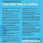 #iorestoacasa_cosa_fare