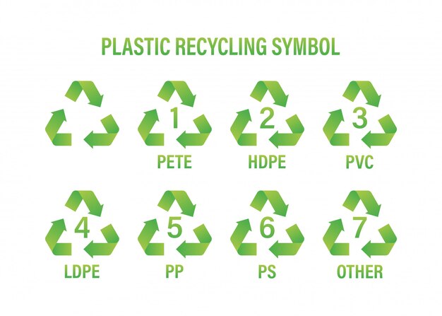 Plastica simboli riciclo