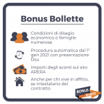 2 bonus bollette