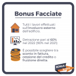 3 bonus facciate