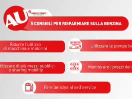Quanto costa il carburante