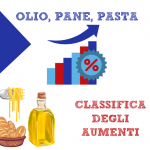 OLIO PANE PASTA