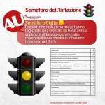 SEMAFORO GIALLO TITOLO