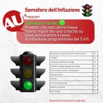 SEMAFORO VERDE TITOLO