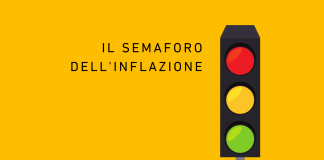 semaforo inflazione