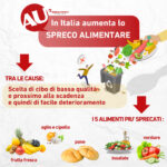 SPRECO ALIMENTARE AUMENTO (2)
