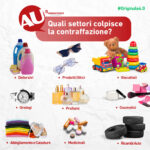 #originale4.0