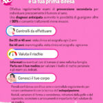 2° pillola in infografuca teenformo (1)