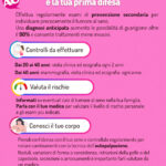 2° pillola in infografuca teenformo