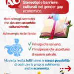 1. stereotipi di genere e indipendenza economica
