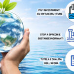 giornata mondiale acqua (4)